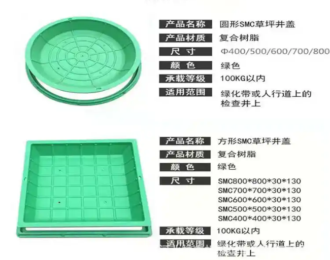 南圣镇树脂复合种植井盖展示